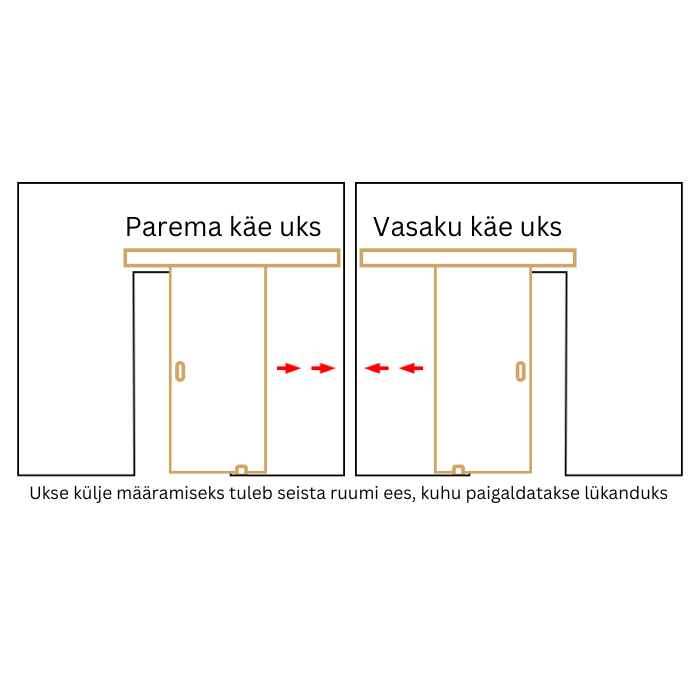 Liuguks DORADO 2 eri paneeli + 4 eri tooniga