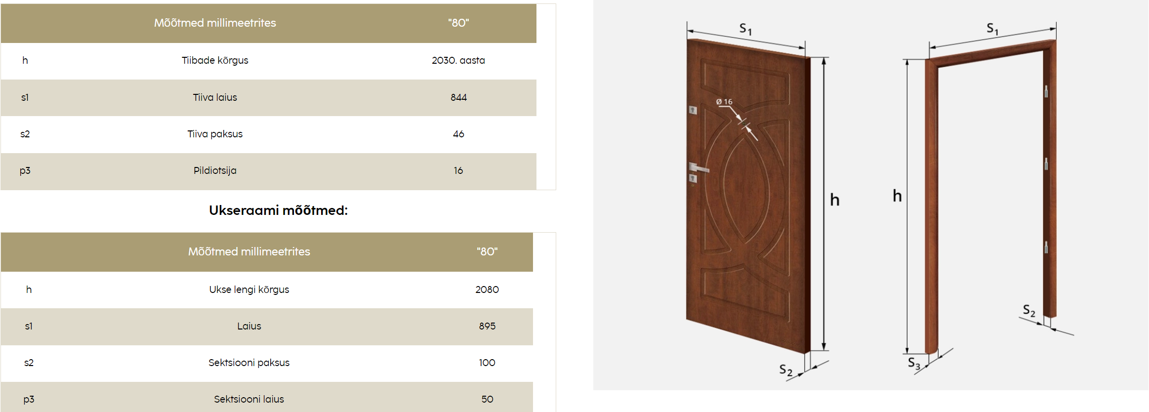 Arvena - Sisekarkassiga uks