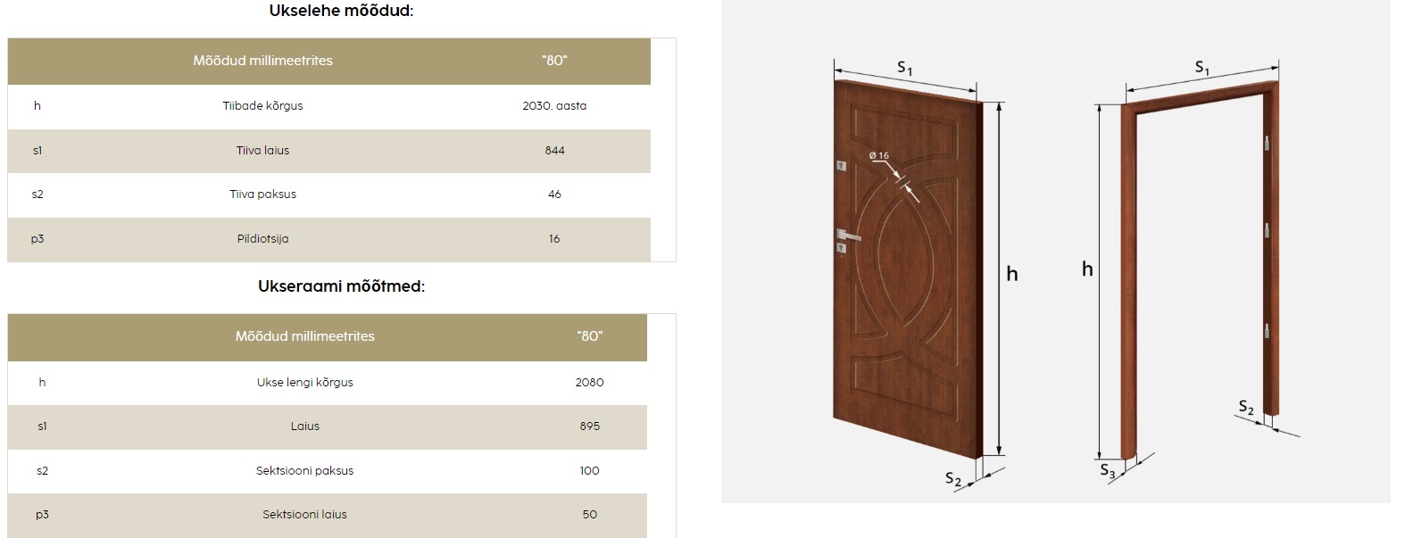Carina - Sisekarkassiga uks