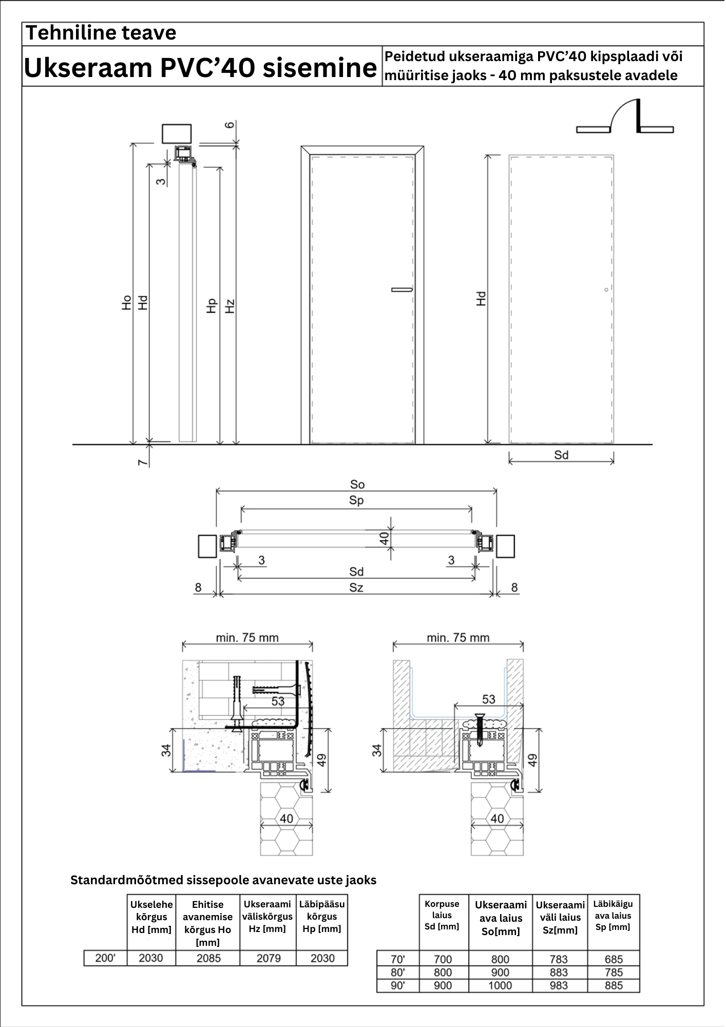 Sisemine tehniline leht Complete PVC'40