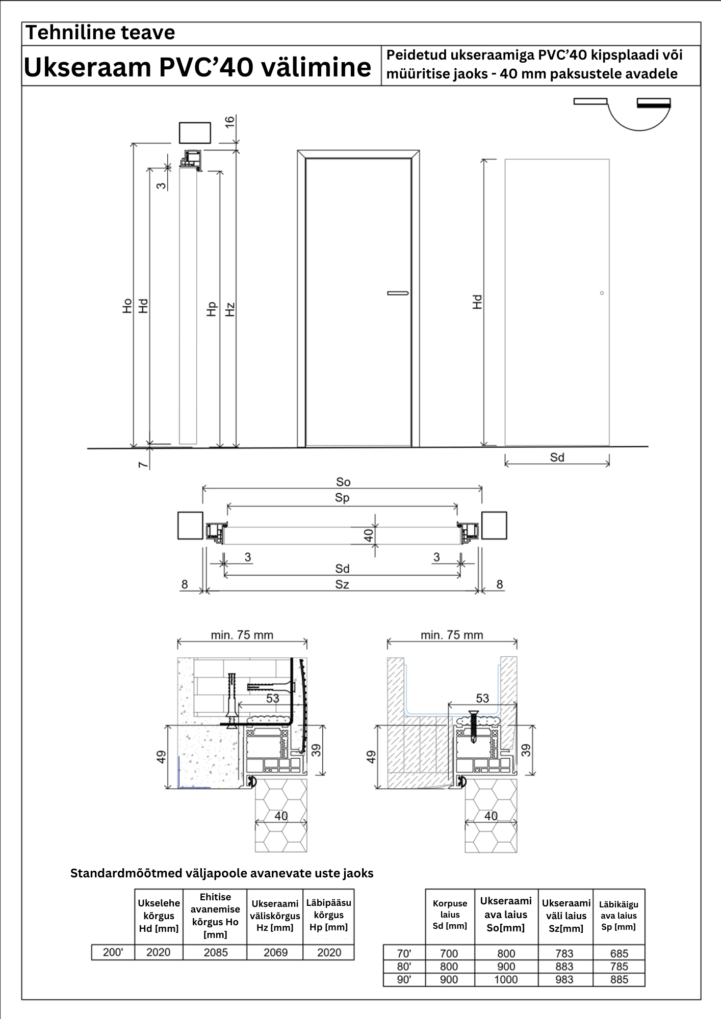 Tehniline leht Täielik PVC'40 välja poole avav
