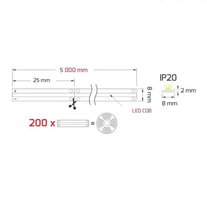LED riba 4000 K 1m  1220lm