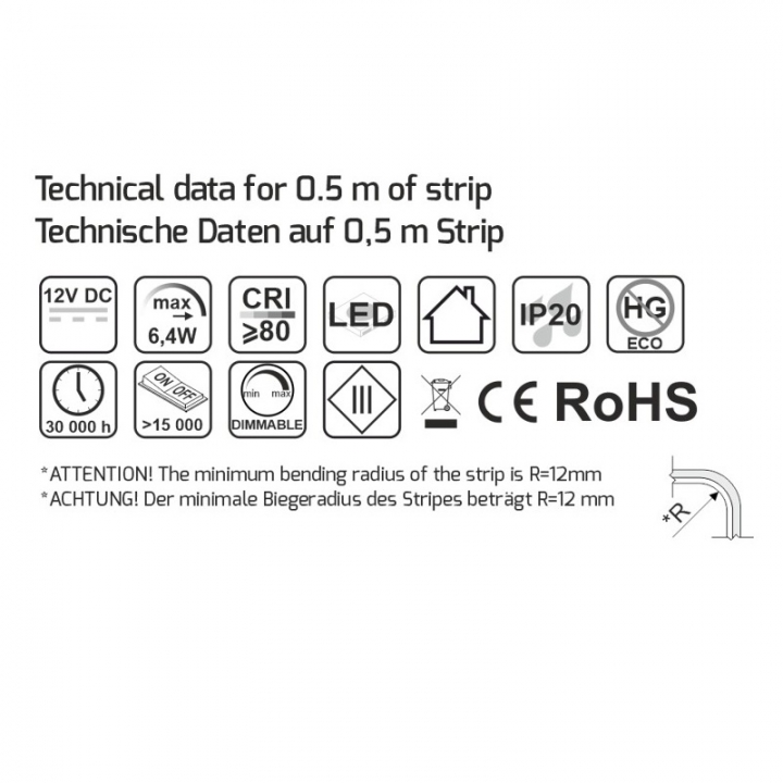 LED riba 4000 K 1m  1220lm