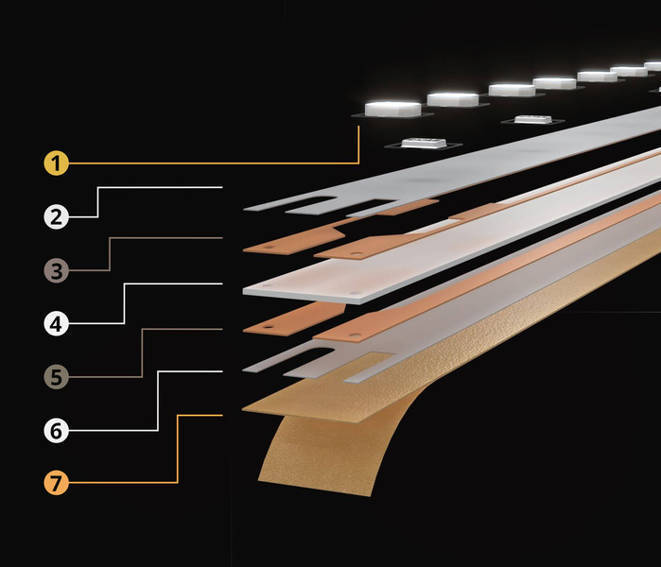 LED riba 4000 K 1m  1220lm