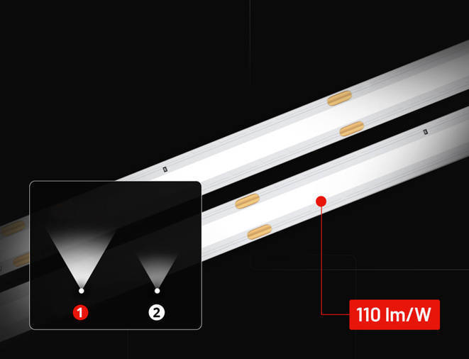 LED riba 4000 K 1m  1220lm