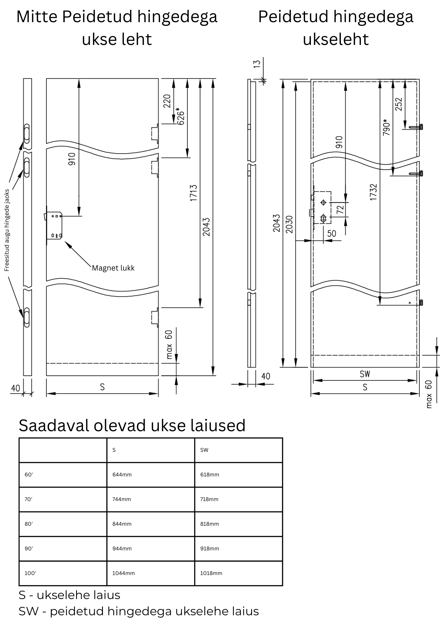 Standard 10 peidetud hingedega uks 22 eri viimistlust