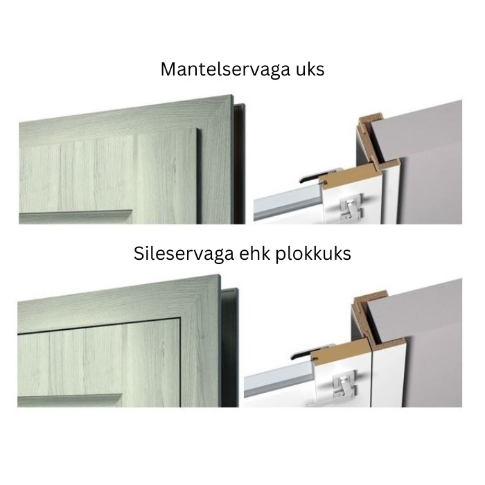 Erinevad ukse tüübid