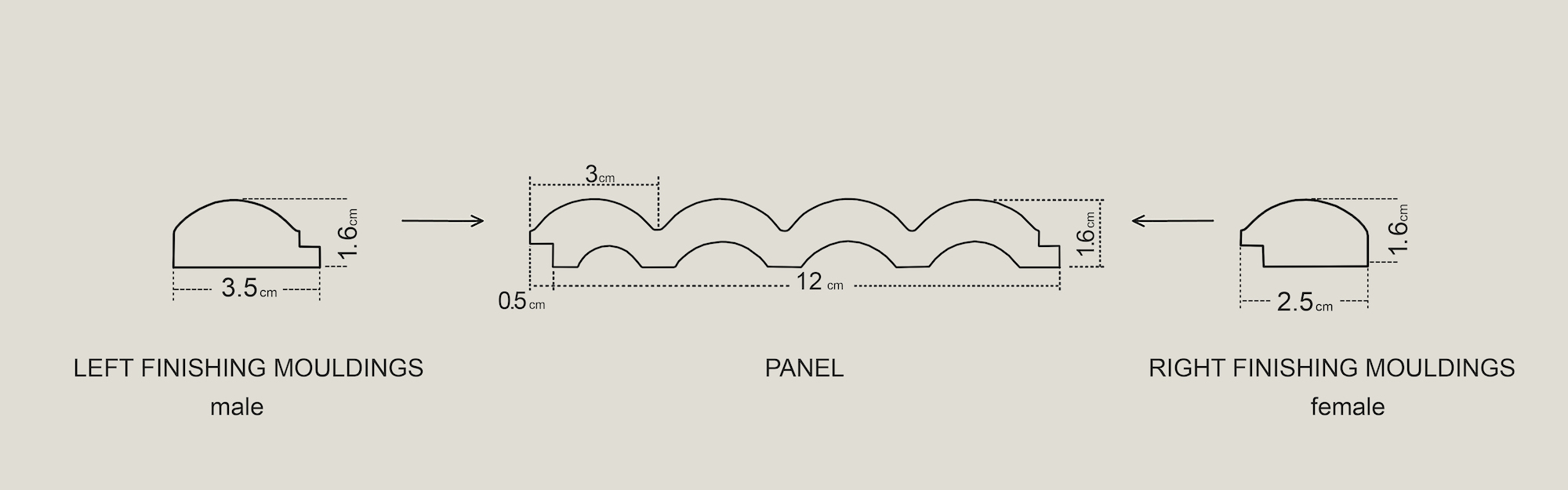 Infinity Luna veekindel ülevärvitav seinapaneel