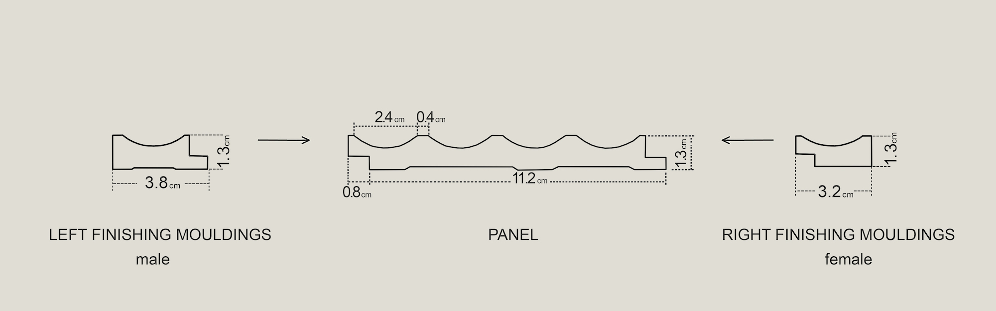 Infinity Onda veekindel ülevärvitav seinapaneel