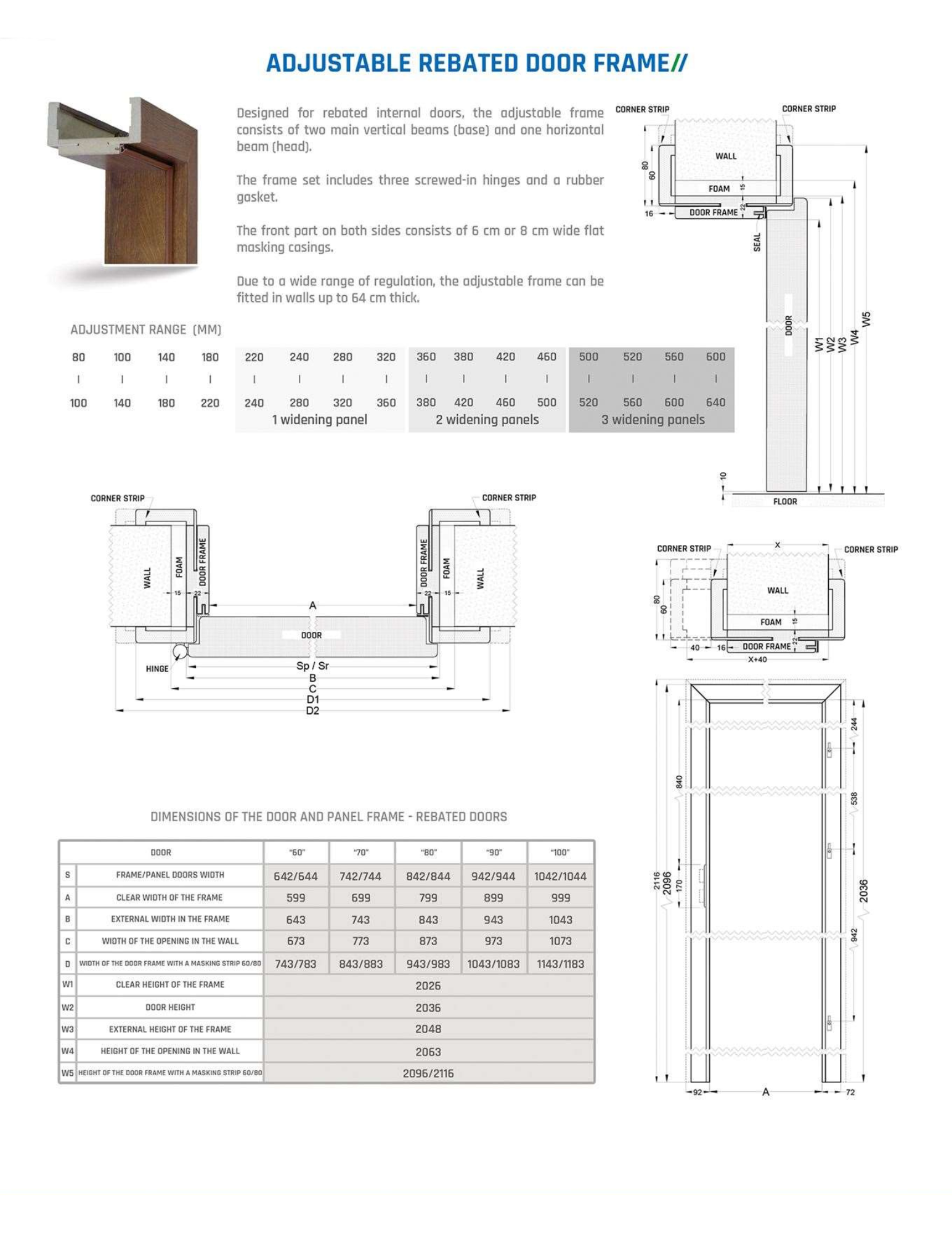Mitte peithingedega raam