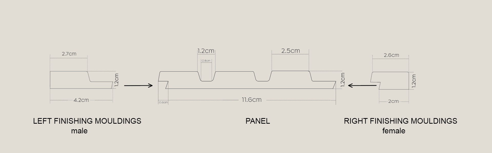 Olmo seinapaneel 3 eritooni veekindlad seinapaneelid