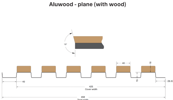 Aluwood termopuit