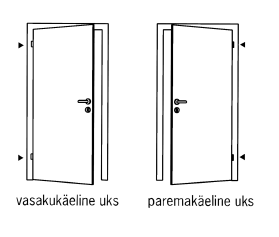 Mitmeotstarbeline tuletõkkeuks 180° pööratav EI30 ja EI60