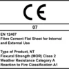 CE Mark Board 2023