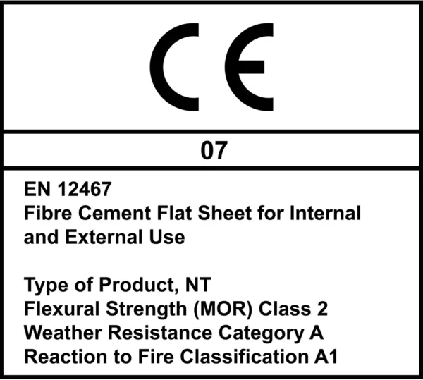 CE Mark Board 2023